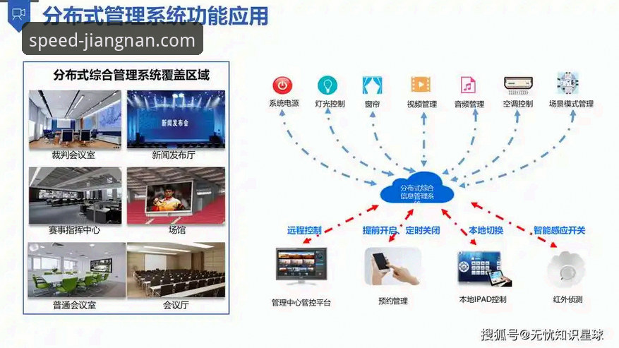 江南体育平台用户体验深度分析：从版本迭代到实时数据流的技术演进