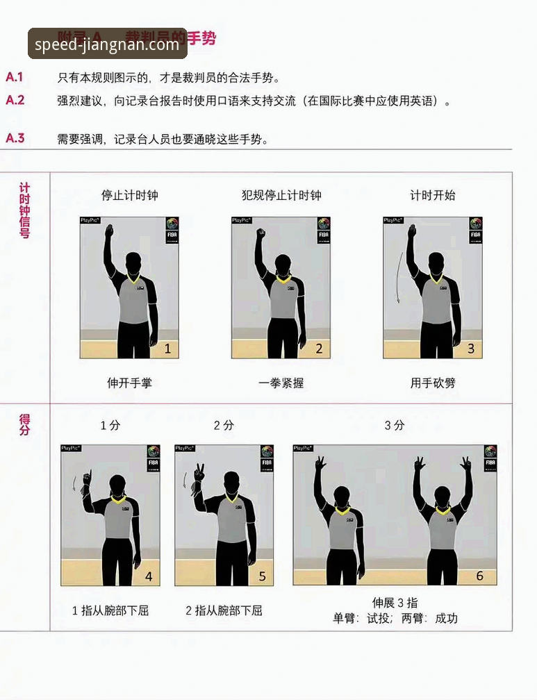 江南体育篮球比分推荐实战教程：从新手到达人的完整操作指南